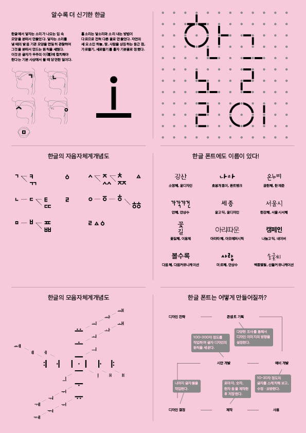 (사)한국폰트협회